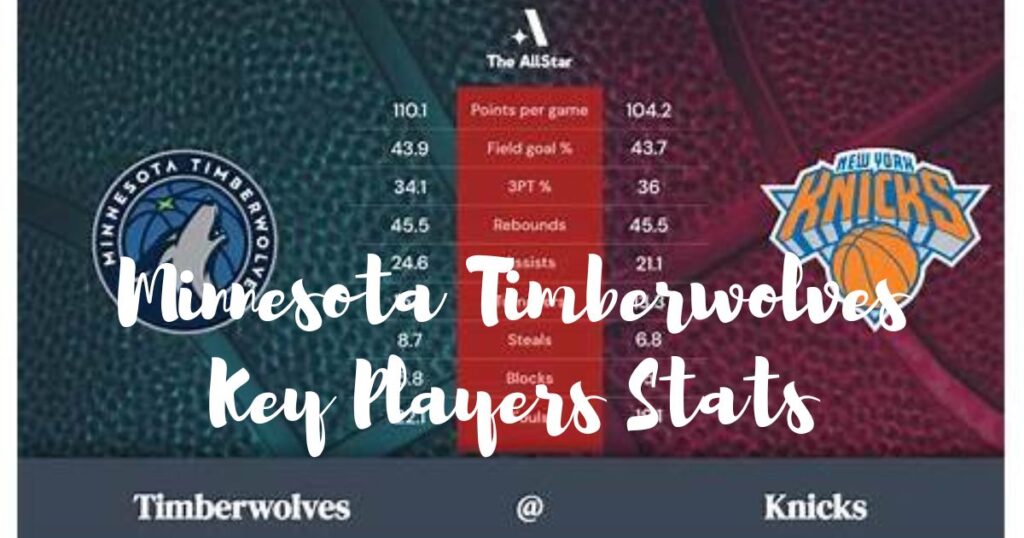 Defensive Statistics Analysis