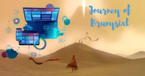 Exploring the Journey of Brunysixl: From Idea to Success