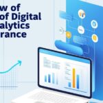 The How Of Digital And Analytics In Insurance Thestudypoints